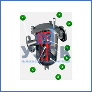 Магнитные шламоотводители MOS в Щёлково
